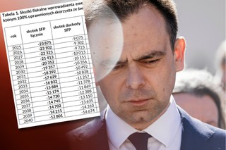 Ministerstwo Finansów miażdży projekt dot. emerytur stażowych [NEWS GP]