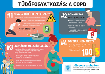 copd