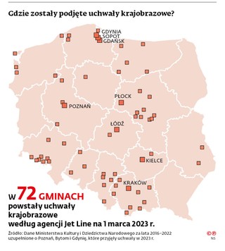 Gdzie zostały podjęte uchwały krajobrazowe?