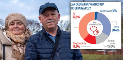 Zadaliśmy seniorom jedno pytanie. Odpowiedź krótka:"Dramat"