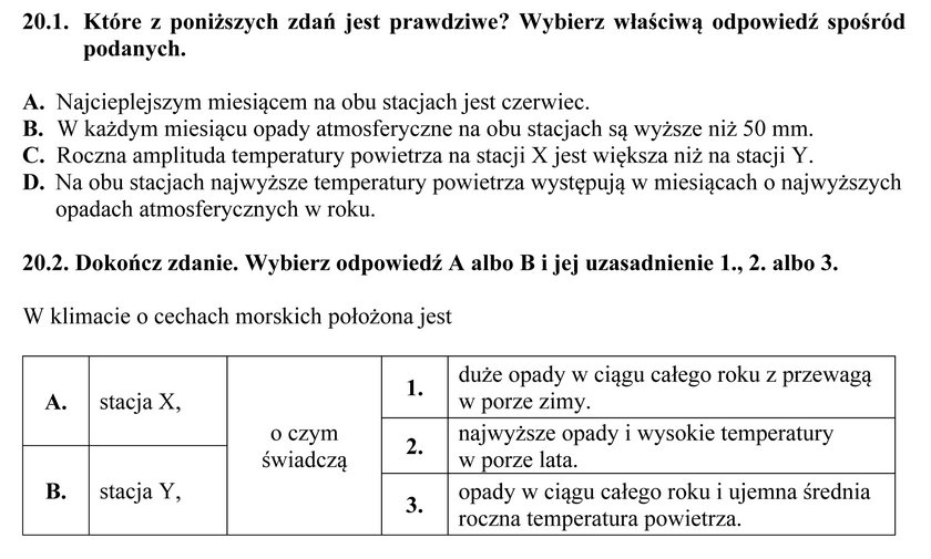 Egzamin gimnazjalny 2016: Część przyrodnicza pytania i odpowiedzi 