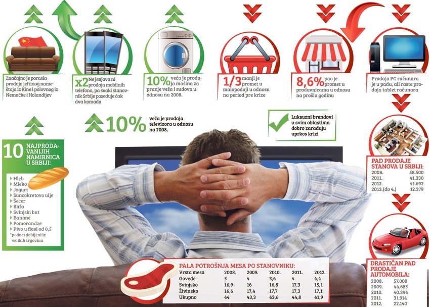 Klikni za uvećanje (+)