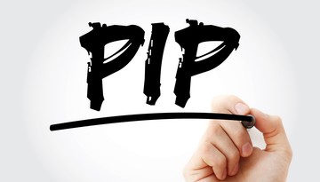 O liście samokontroli PIP: pytania i odpowiedzi