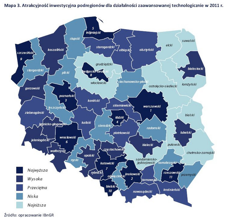 Atrakcyjność inwestycyjna podregionów dla działalności zaawansowanej technologicznie w 2011 r. źródło: Raport 