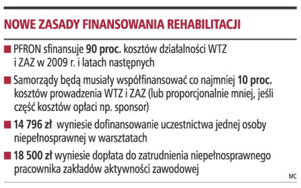 Nowe zasady finansowania rehabilitacji
