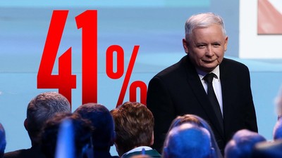 sondaże Kaczyński PiS