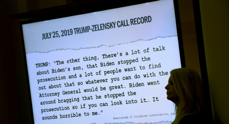 A transcript of a phone call between US President Donald Trump and Ukrainian President Volodymyr Zelensky is shown during the House Permanent Select Committee on Intelligence impeachment inquiry