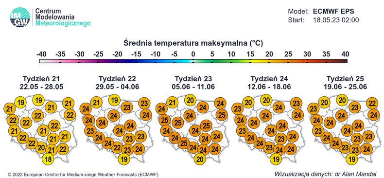 Wysokie temperatury niedługo będą już na porządku dziennym