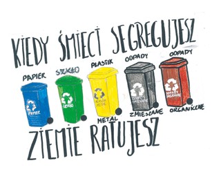 Dzień Dziecka. Czy, aby przekonać ludzi do dbania o środowisko, wystarczą hasła „globalne ocieplenie” czy „jakość powietrza”?