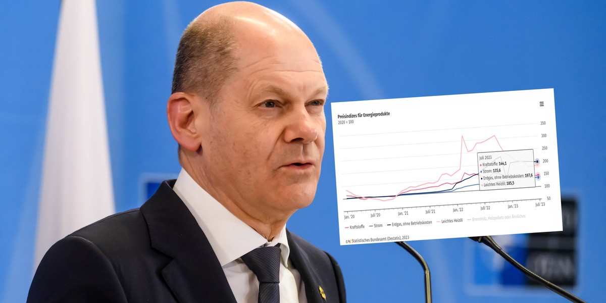 Ceny energii w Niemczech idą ostro w górę. Na zdj. kanclerz Olaf Scholz