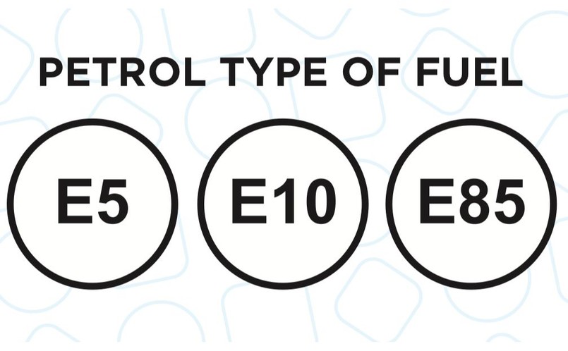 Benzyna w kółku, czyli E5, E10 lub E85