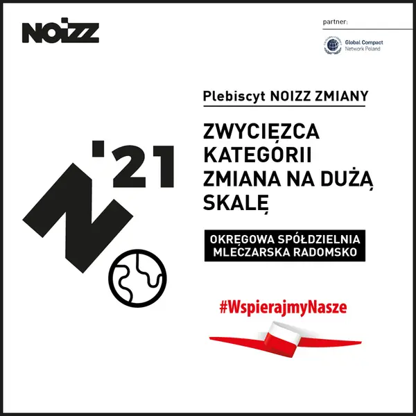 Zwycięzcy plebiscytu Noizz Zmiany 2021 