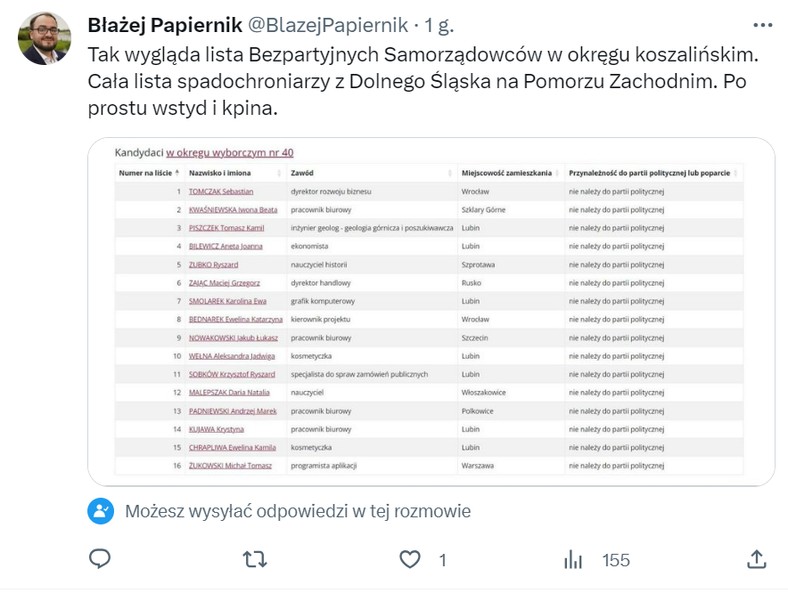 Na dziwny kształt listy Bezpartyjnych Samorządowców w Koszalinie zwrócił na Twitterze uwagę Błażej Papiernik, współpracownik posła Radosława Lubczyka z PSL 