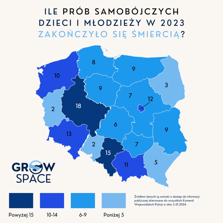 Próby samobójcze dzieci i młodzieży zakończone zgonem