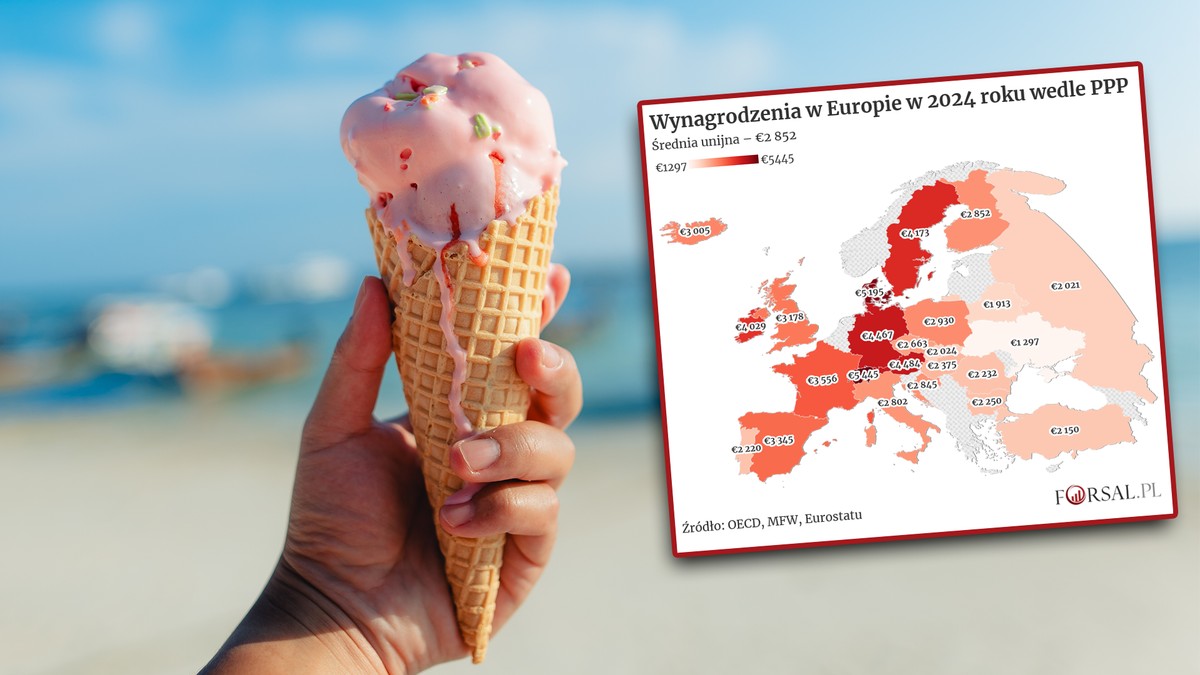 Gałka lodów od globalnego koncernu kosztuje przy Molo Resort w Osieku 7 złotych. Symboliczne, że tyle samo zapłacisz za nią przed hotelem Ritz w centrum Funchal na Maderze. Wynagrodzenia w Osieku są wyższe niż w Portugalii.