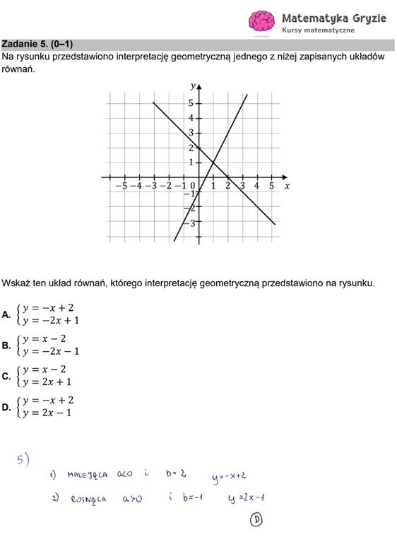 Arkusz CKE i odpowiedzi. Matematyka, poziom podstawowy formuła 2015