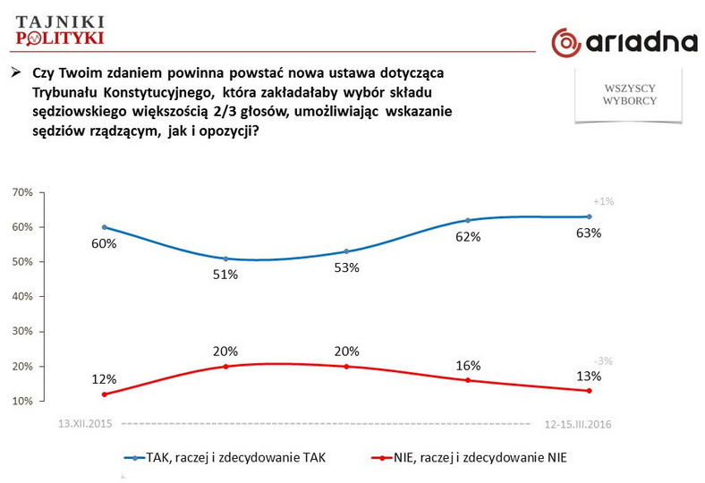 Rys. 8., fot. www.tajnikipolityki.pl