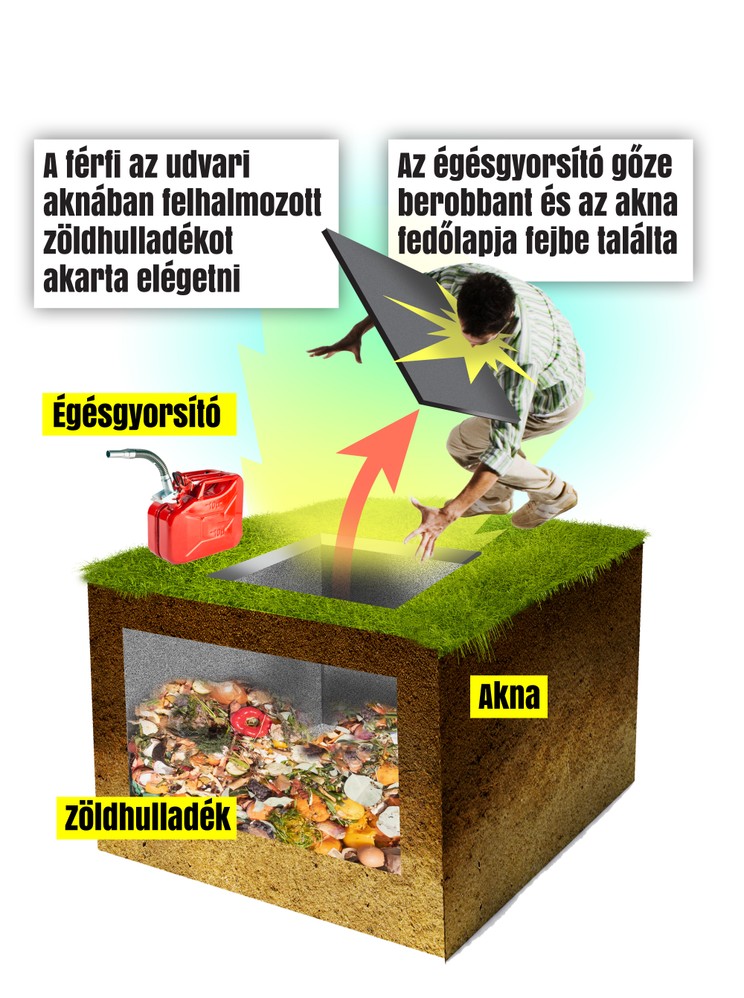 Grafika: Séra Tamás