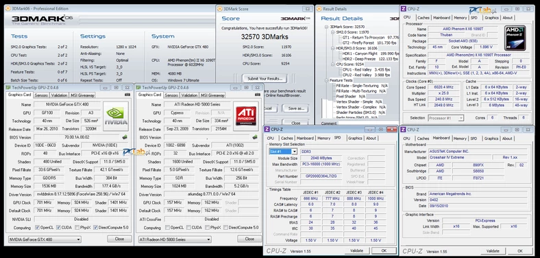 3DMark06, procesor o taktowaniu ponad 6 GHz i karty firm ATI i NVIDIA