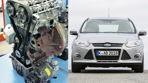 Zaskakująco drogie naprawy - wymiana napędu rozrządu w Fordzie Focusie 1.0 EcoBoost 