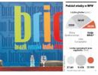 Rynki wschodzące walczą o MFW. Monopol Europy zostanie złamany?