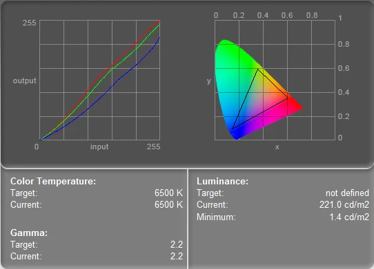 Przykładowy plik wynikowy z pomiarami wykonanymi kolorymetrem