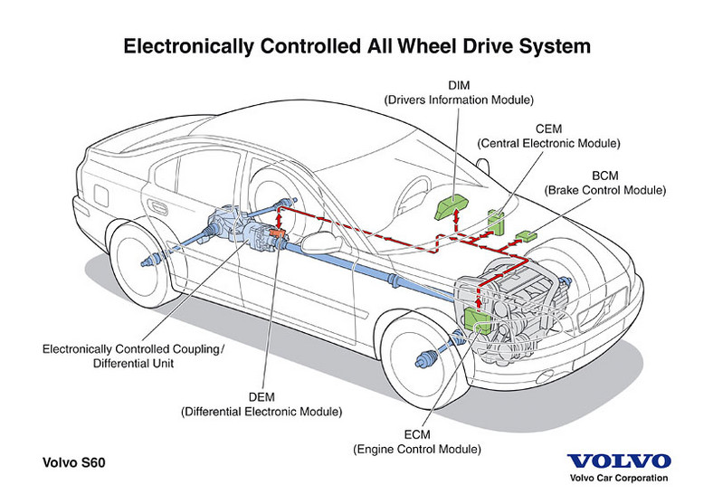 Volvo S60 – produkcja pierwszej generacji zakończona