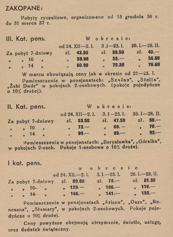 Przykładowe ceny kwater w Zakopanem w 1937 r.