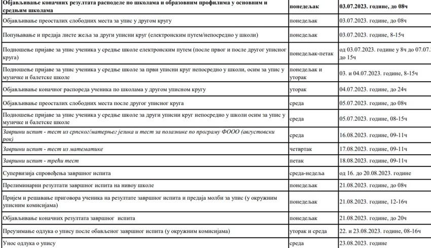 Kalendar male mature