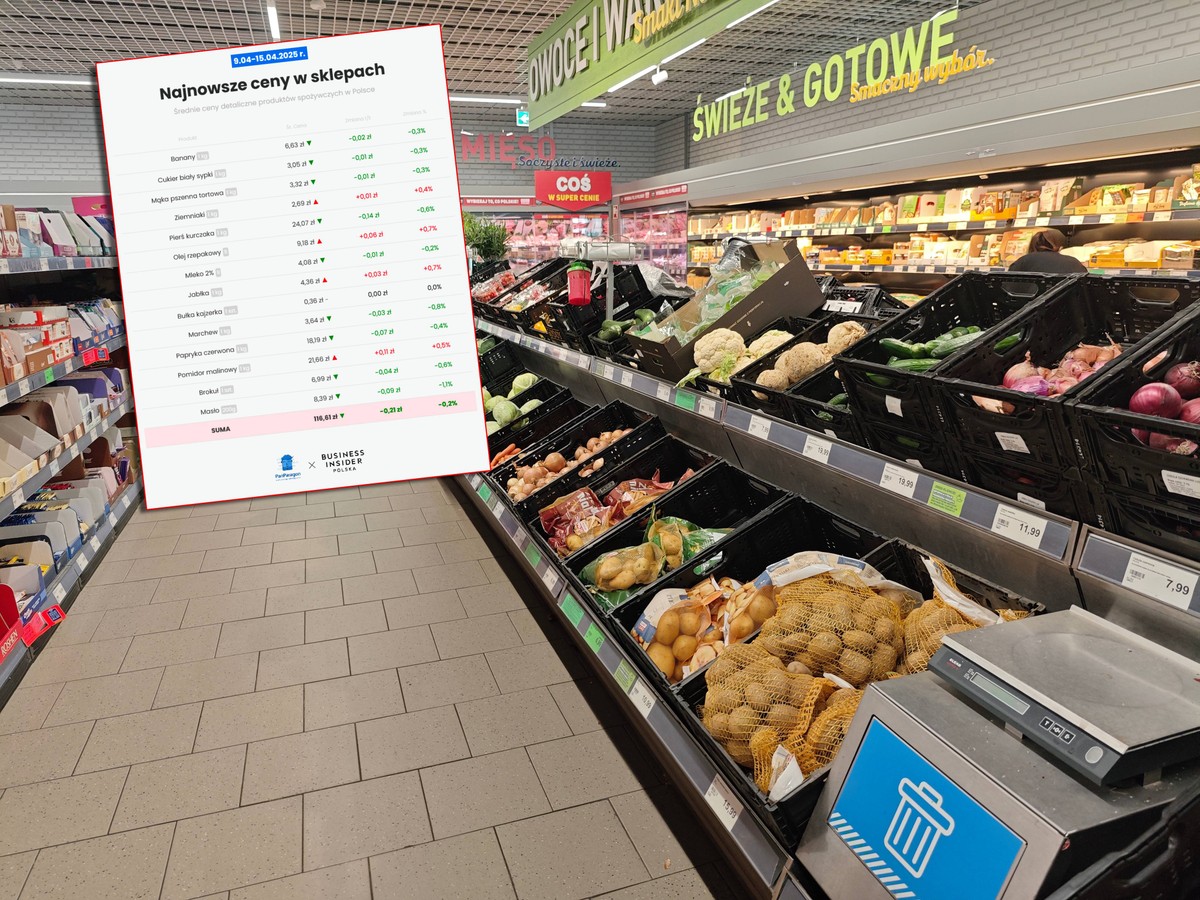 Na to czekaliśmy. Wreszcie zmiana trendu w sklepach [Koszyk zakupowy Business Insidera i aplikacji PanParagon]