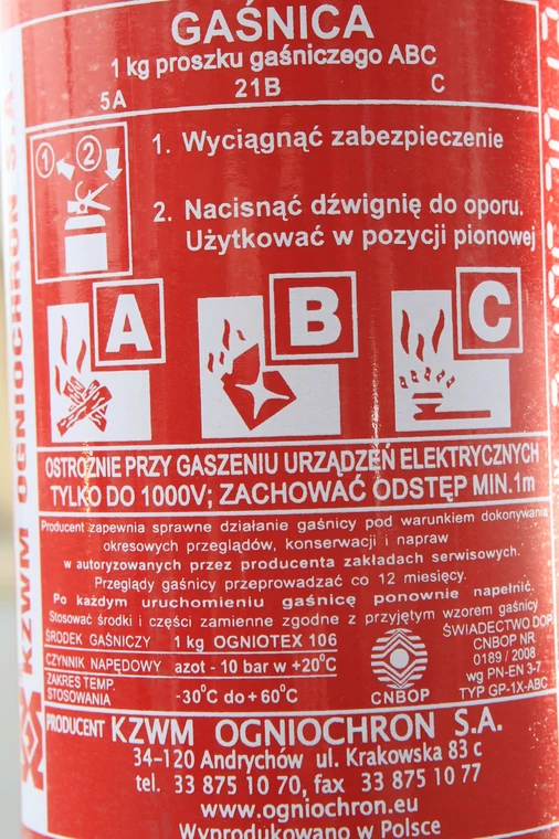 A, B, C - o co chodzi?