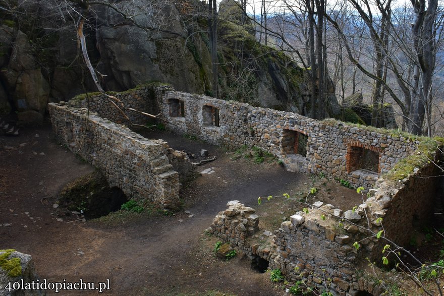 Zamek Bolczów, stan obecny