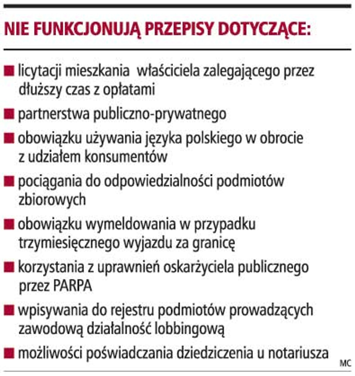 Martwe przepisy psują prawo