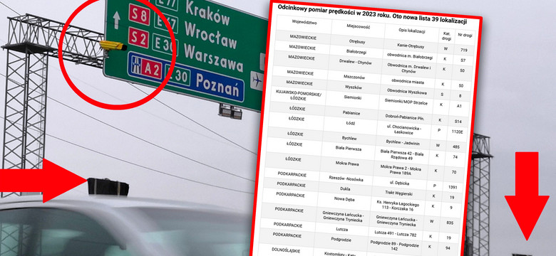 NOWY bat na kierowców już w Polsce. Teraz mandaty posypią się jak konfetti