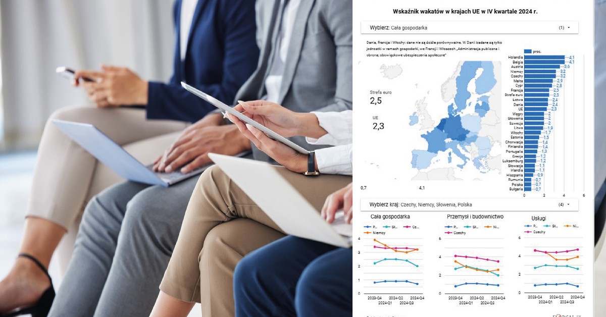 Wskaźnik wakatów w UE. Polska w ogonie Europy