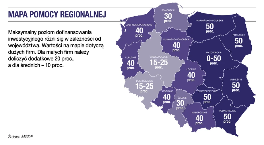 Mapa pomocy regionalnej