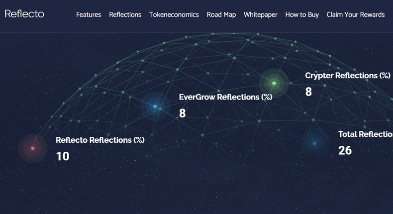 A glance at the Reflectocoin platform