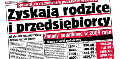 Zyskają rodzice i przedsiębiorcy