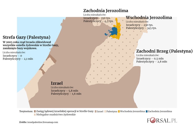 Mapka Izraela i Palestyny