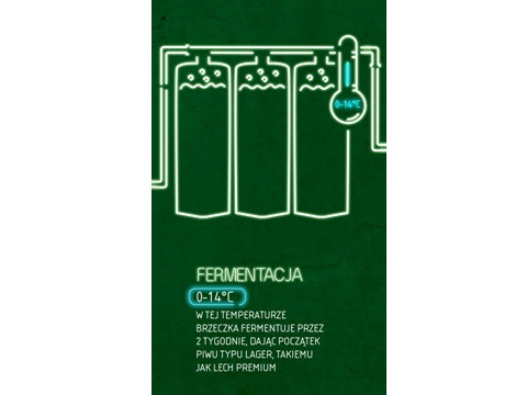 4. Fermentacja