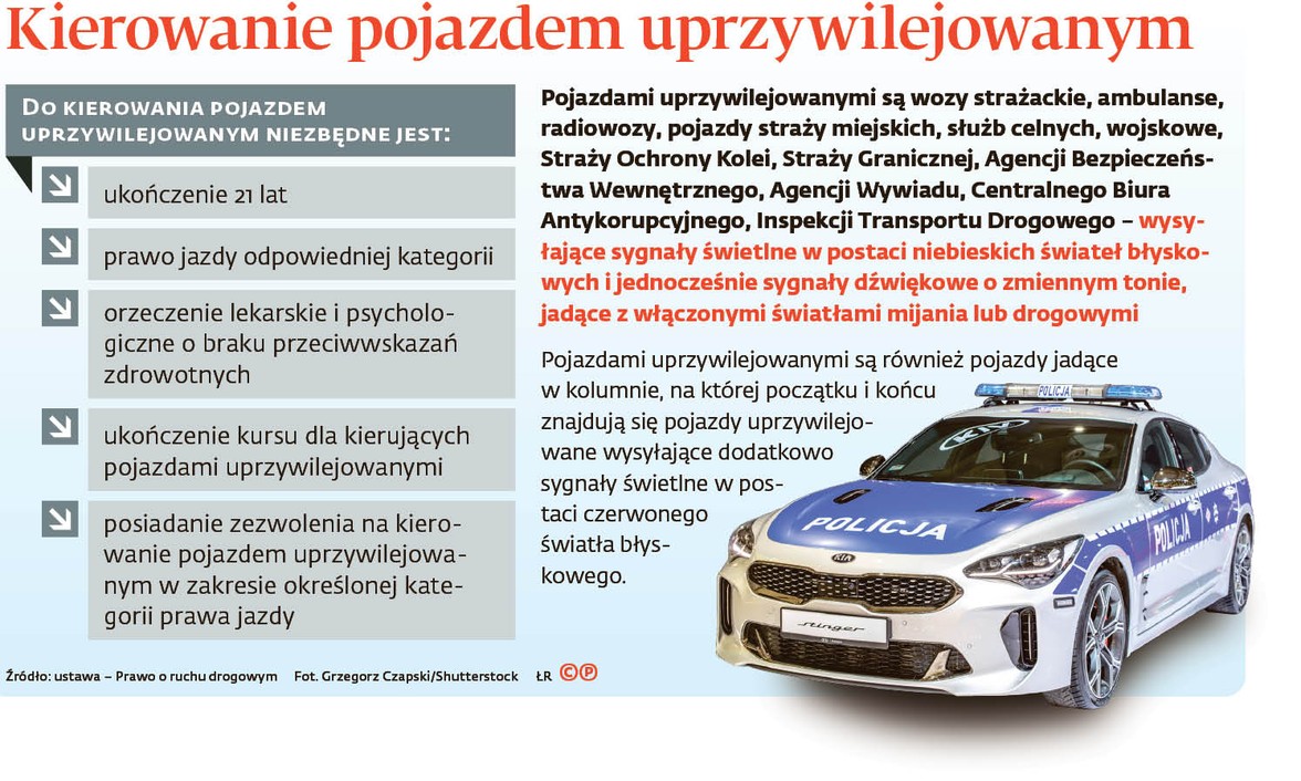 Kierowanie pojazdem uprzywilejowanym