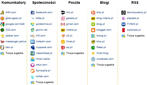 Lista serwisów i protokołów obsługiwanych przez mytribe