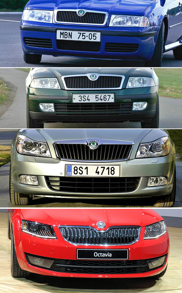 Skoda Octavia - porówananie generacji