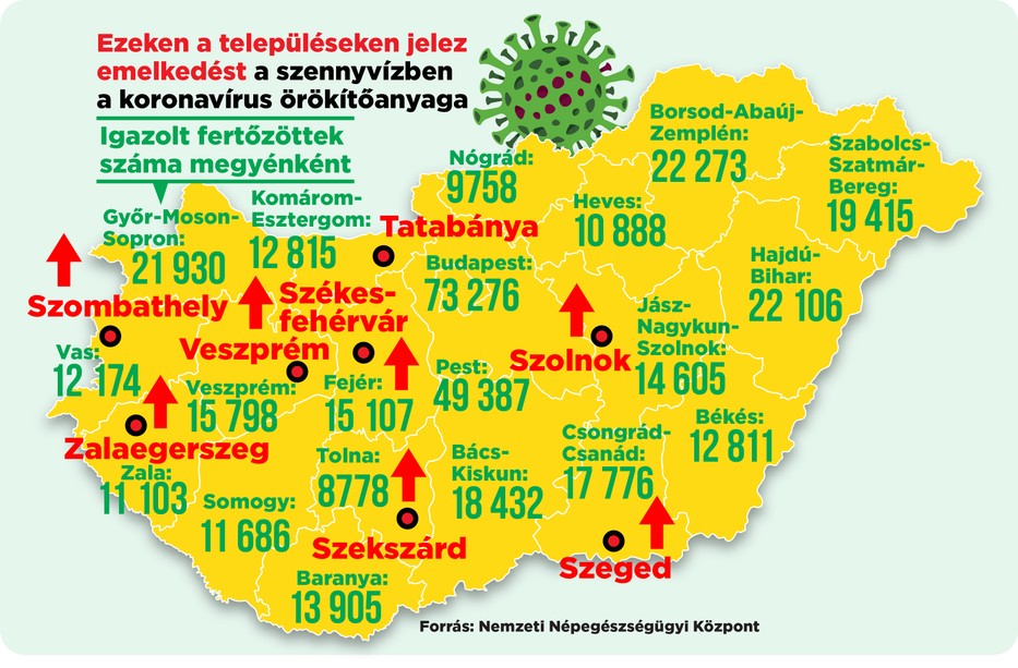 Koronavírus a szennyvízben / Fotó: Séra Tamás