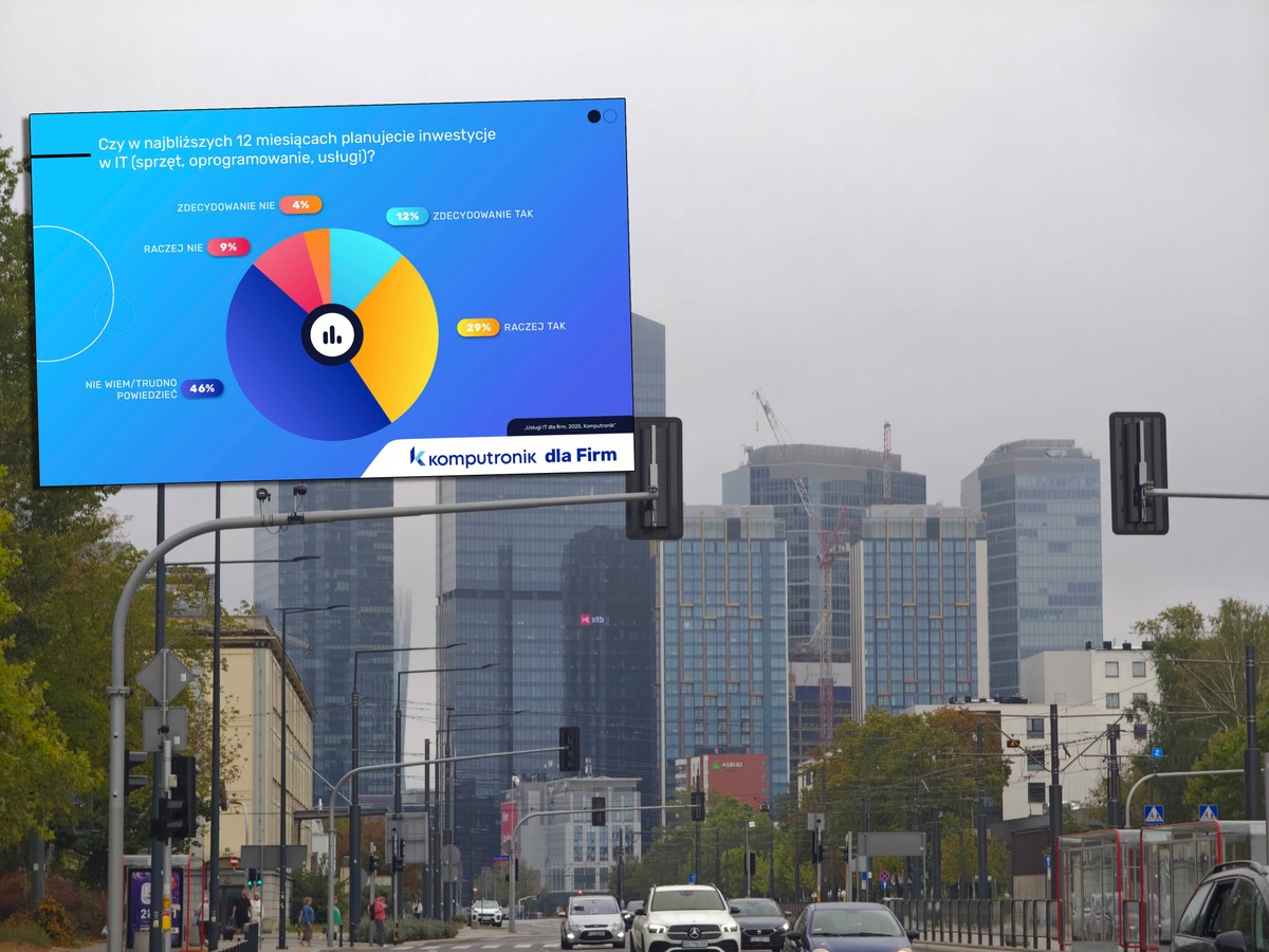 Tyle firmy chcą inwestować w IT. Znamy kwoty