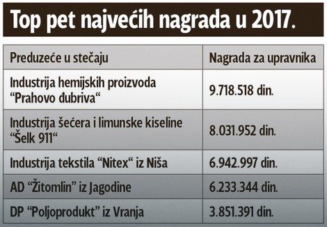 SHTA RECI A NE ZAPLAKATI? - Page 9 AfSktkqTURBXy83MzJlNTFmYzNkNjQ3NmYxOGZjYWY0ZWExZDJlMjkxOS5qcGVnk5UCzQMUAMLDlQLNAdYAwsOVB9kyL3B1bHNjbXMvTURBXy8xZDc0Y2I0MTcwNTk1MDQzNjYyOWNhYmQ2MDZmNTBmNi5wbmcHwgA