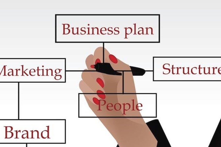 businesswoman drawing a business flow chart