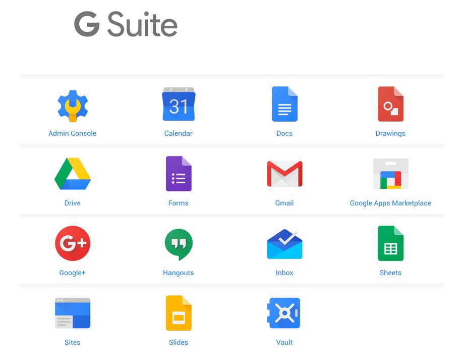 G Suite