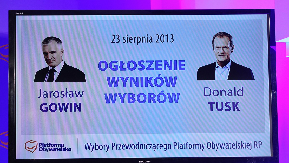 — Obydwaj panowie, Donald Tusk i Jarosław Gowin, wygrali. Premier potwierdził swoje przywództwo w Platformie Obywatelskiej, bo otrzymał prawie 80 proc. głosów. A Gowin uzyskał silną legitymację do tego, by być krytykiem Tuska — uważa dr Tomasz Godlewski.