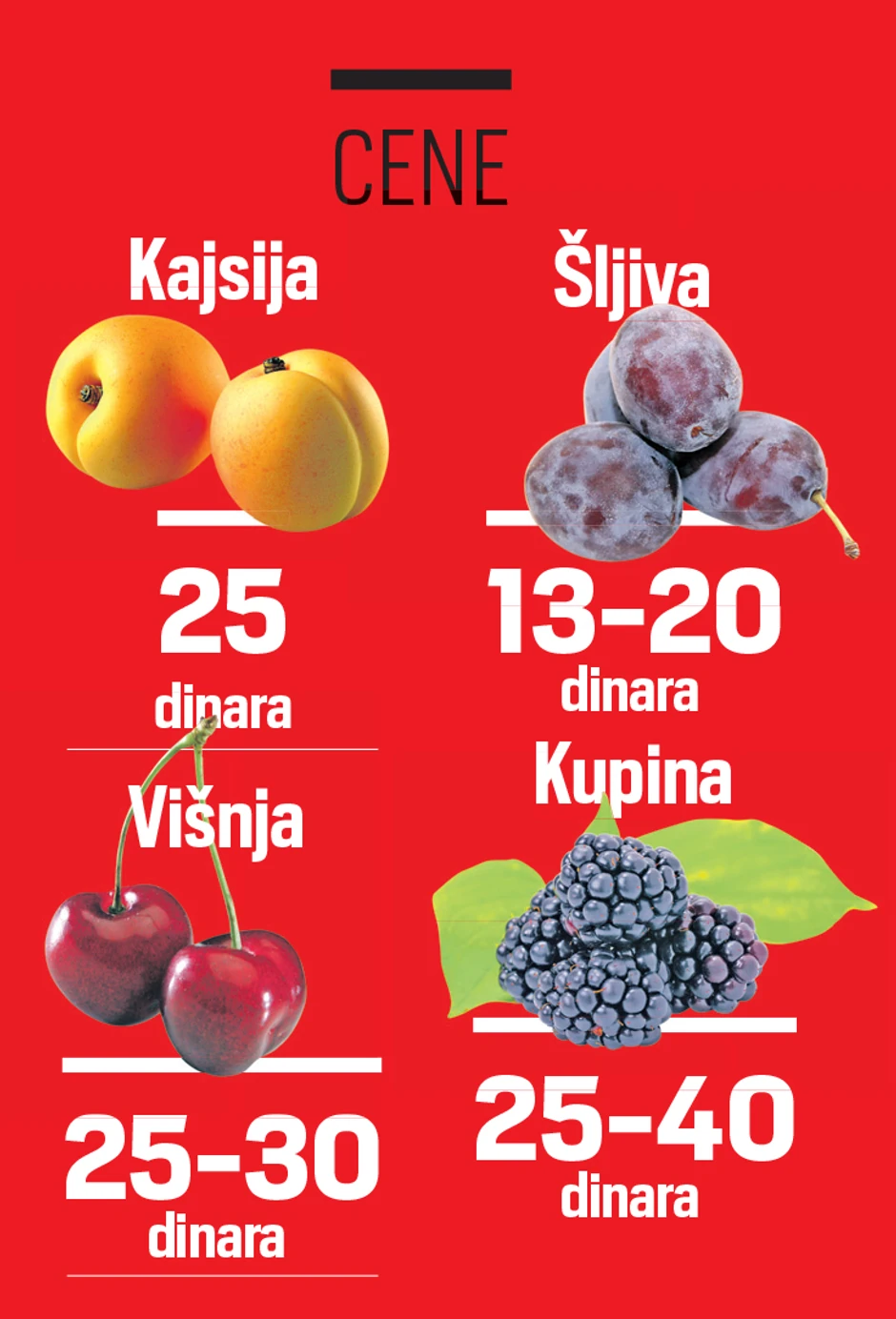 Proizvođači tvrde da s ovim cenama nemaju zaradu niti dovoljno sredstava da pokriju troškove nege i branja 